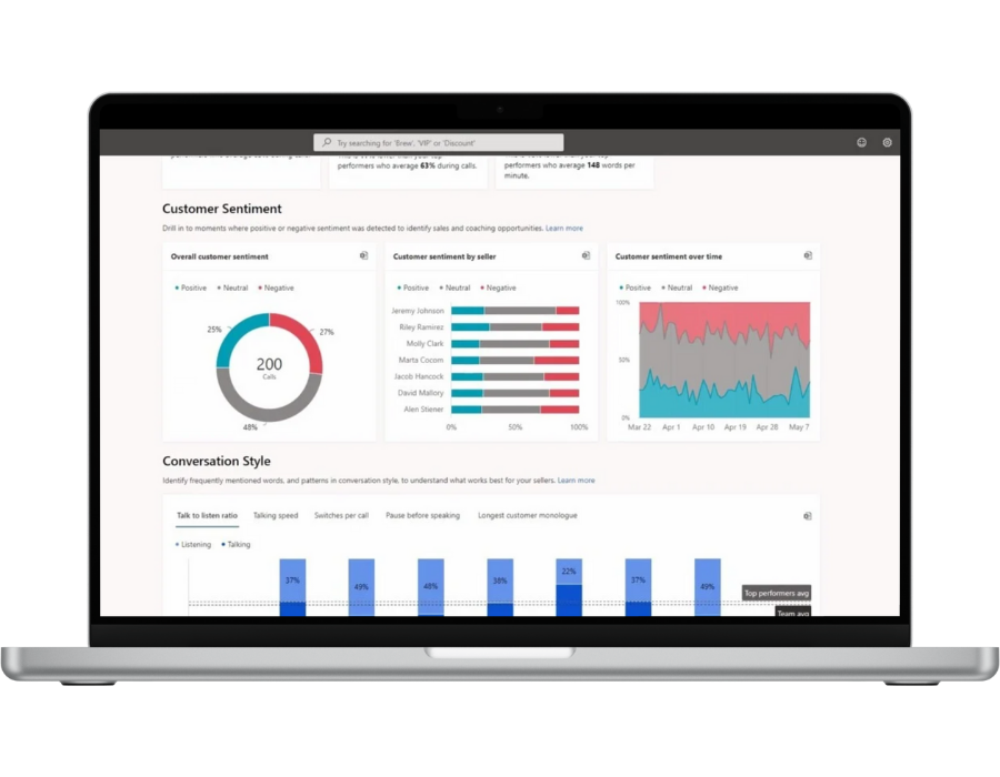 Real CRM Software